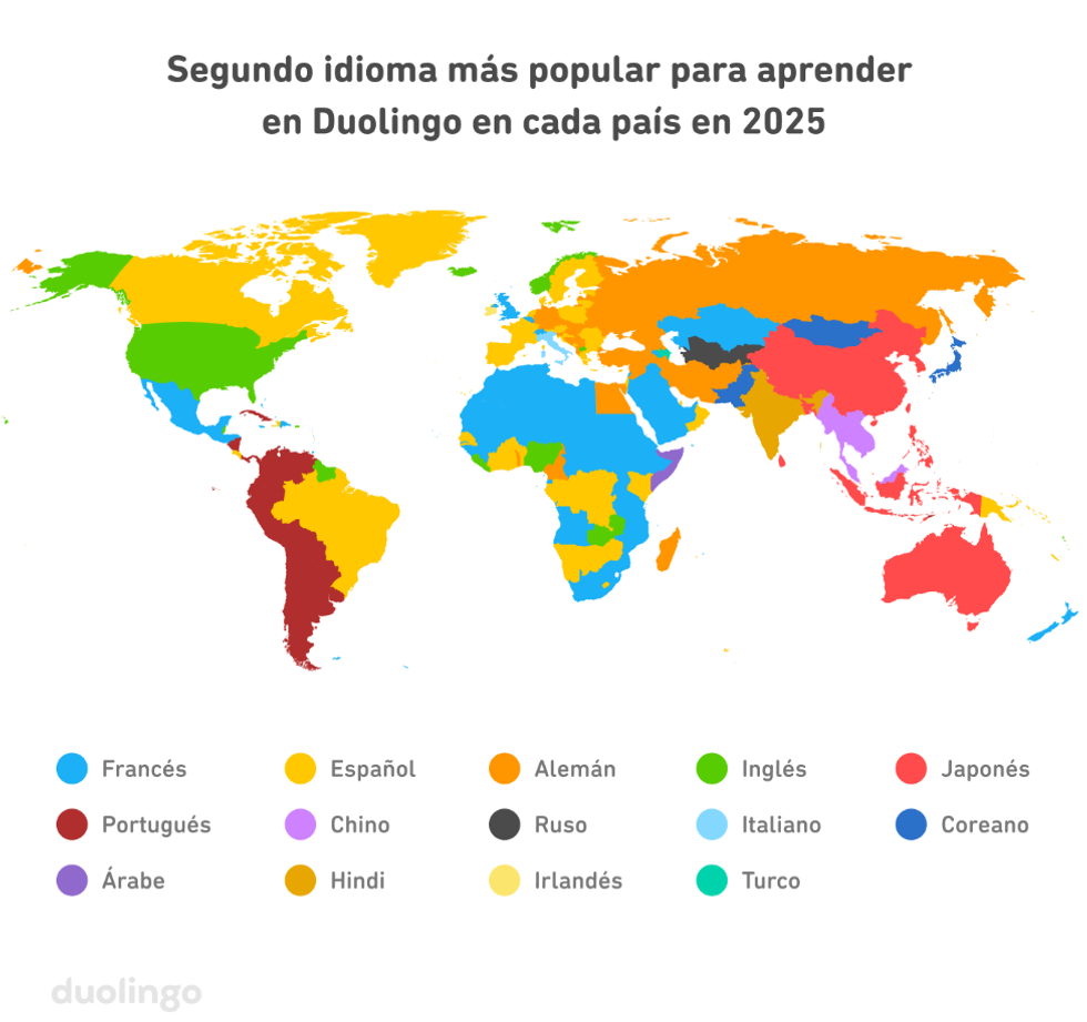 idiomas-aprendizaje-duolingo