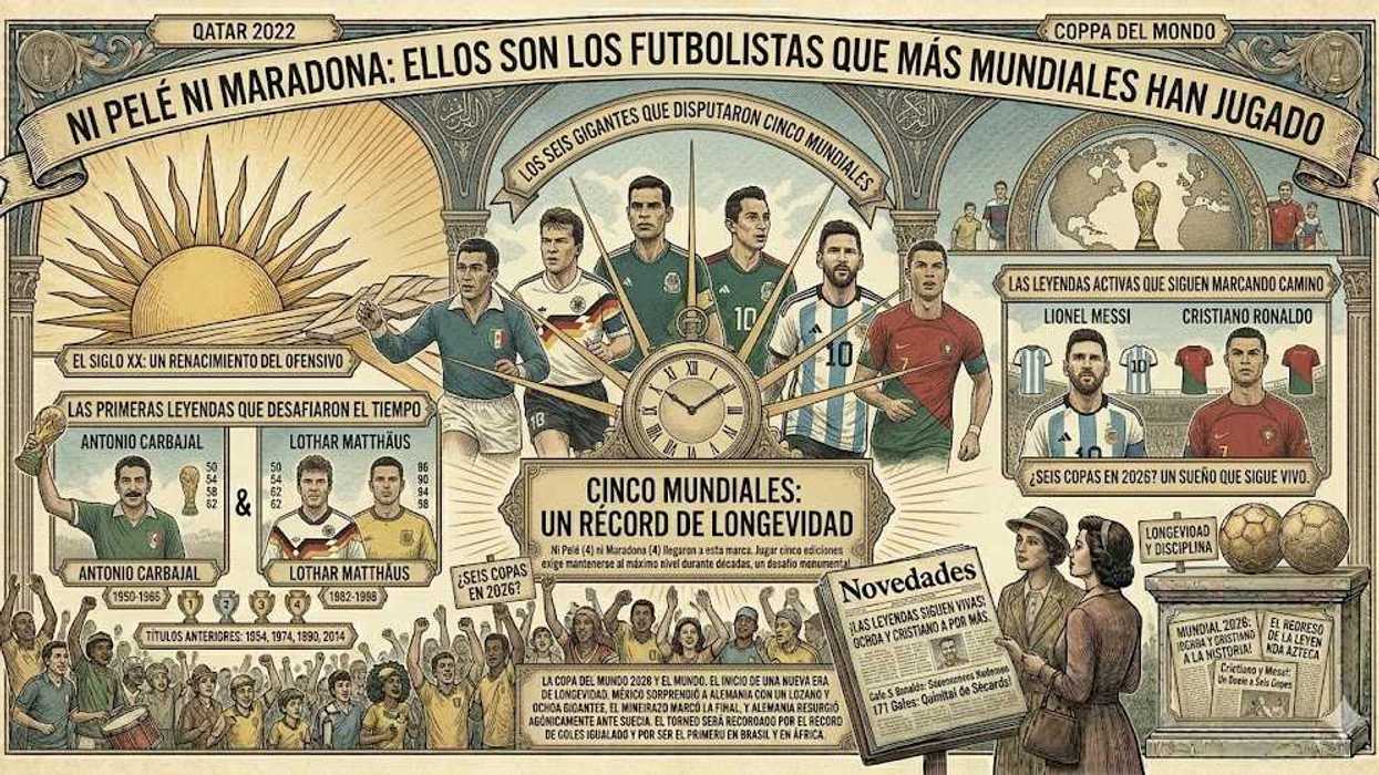 Illustrated tribute to soccer legends who played in five World Cups.