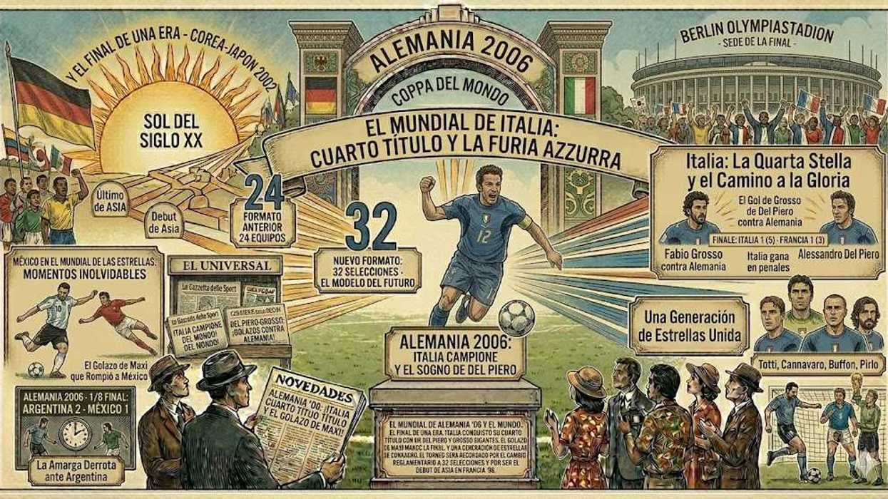 Illustrated World Cup 2006 recap, highlighting Italy's victory and key moments.