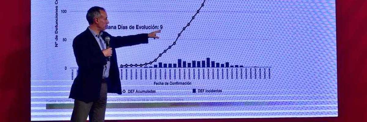 Ya son más de tres mil los infectados por Covid-19.