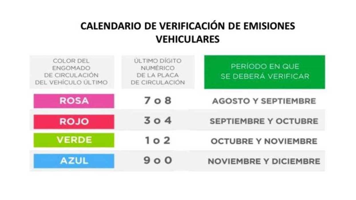 Reinician Verificaciones Vehiculares en la CDMX a partir del 10 de agosto.