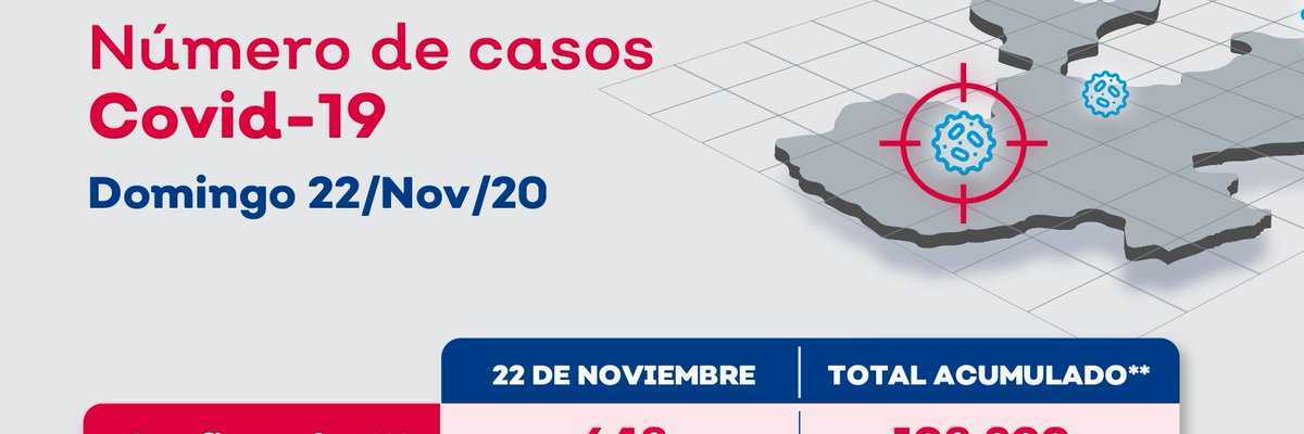 Estos son los nuevos indicadores de COVID-19 en Jalisco.