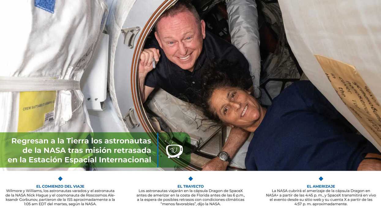Regresan a la Tierra los astronautas de la NASA tras misión retrasada en la Estación Espacial Internacional