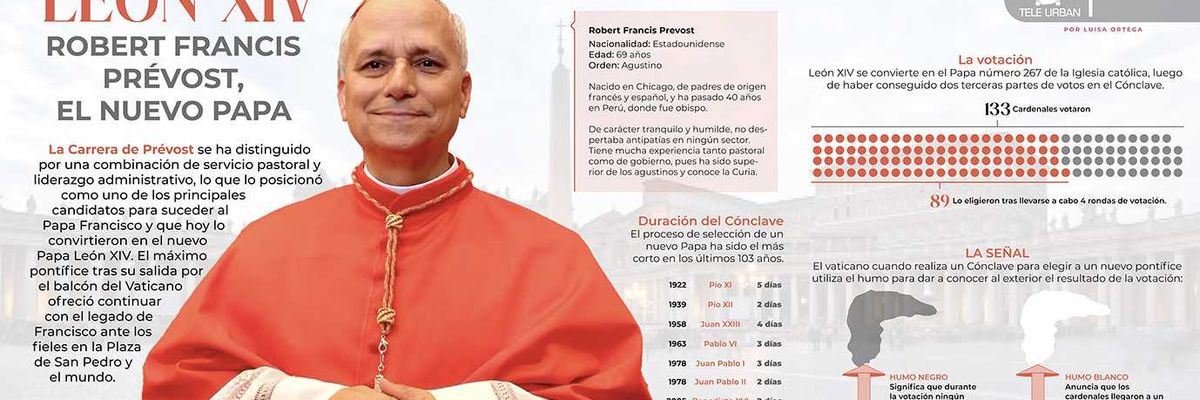 ¡Habemus Papam! León XIV Robert Francis Prevost