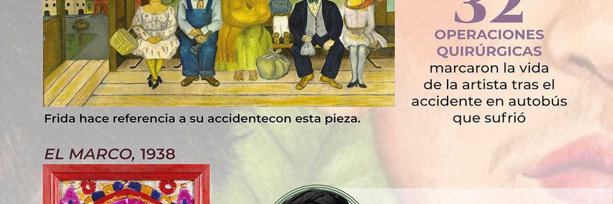 Frida Kahlo ícono mexicano del siglo XX