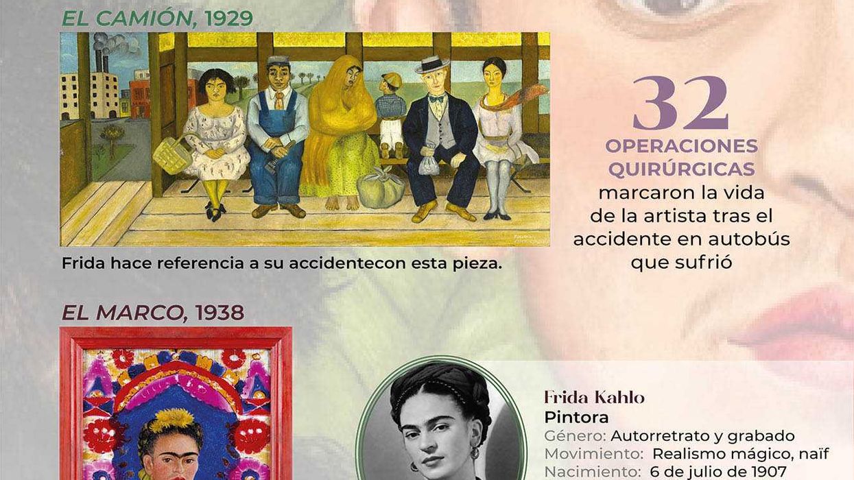 Frida Kahlo ícono mexicano del siglo XX