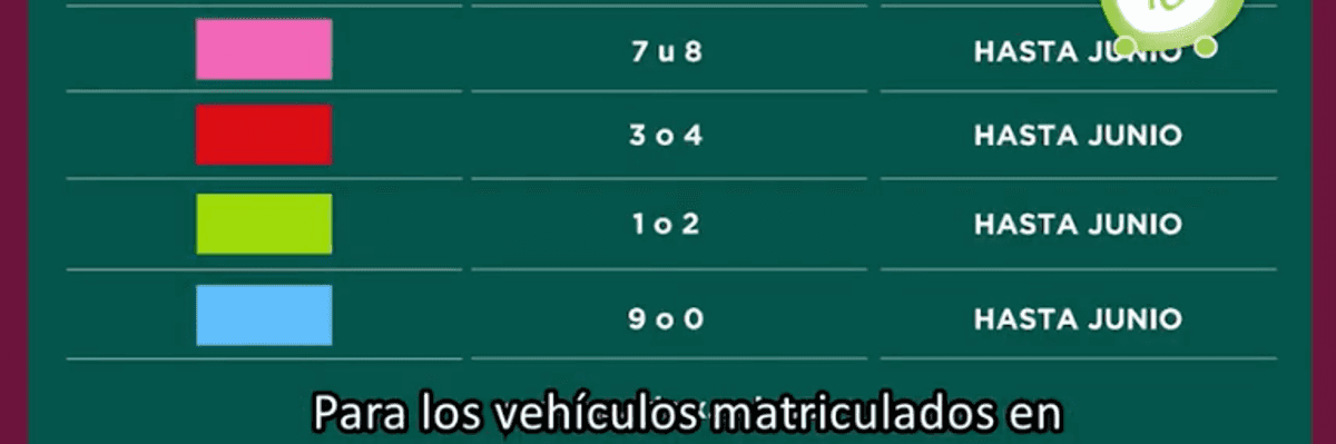 Extienden período de Verificación Vehicular y cancelan constancia para circular en CDMX.