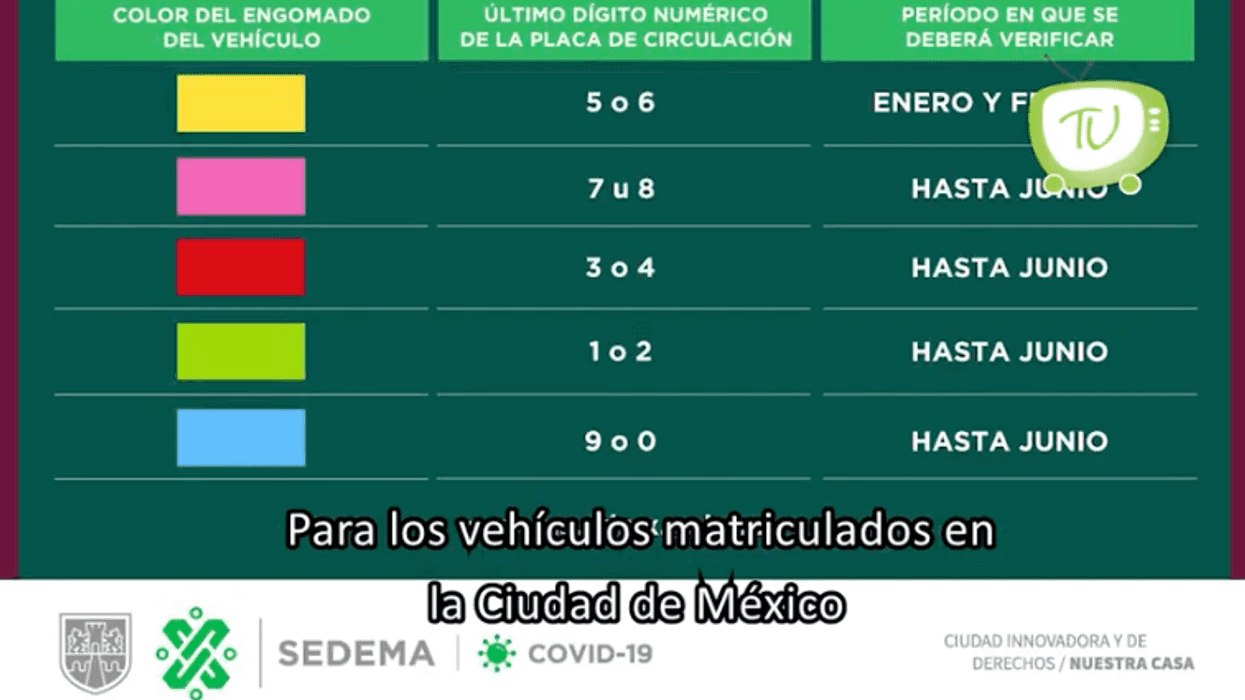 Extienden período de Verificación Vehicular y cancelan constancia para circular en CDMX.