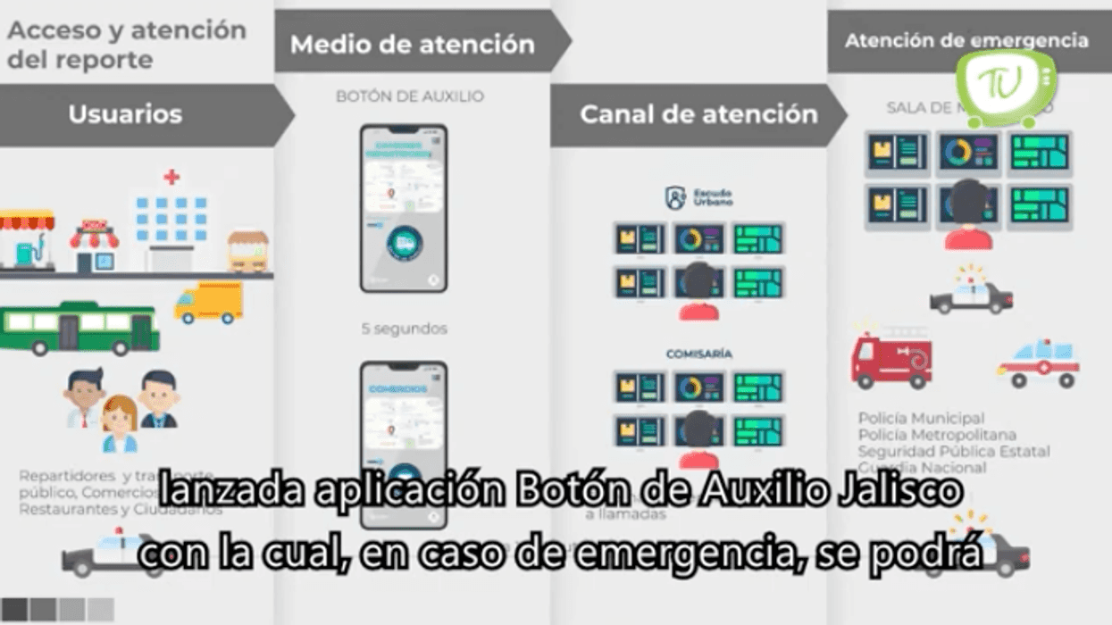 Lanzan nueva aplicación para pedir ayuda en Jalisco.