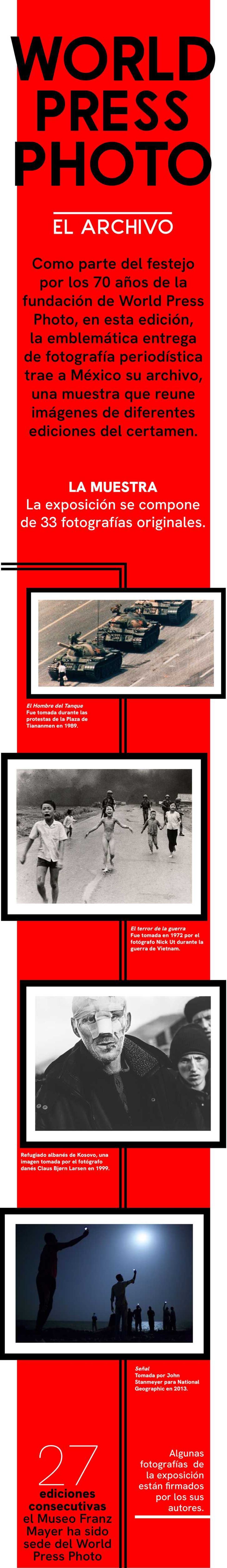 Infograf\u00eda con im\u00e1genes de la muestra "Archivo"