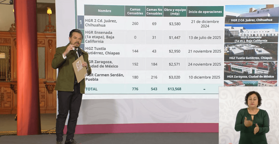 Man presenting hospital data on stage with interpreter signing.