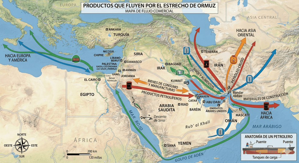 Map of commercial flow through the Strait of Hormuz with product routes and destinations.