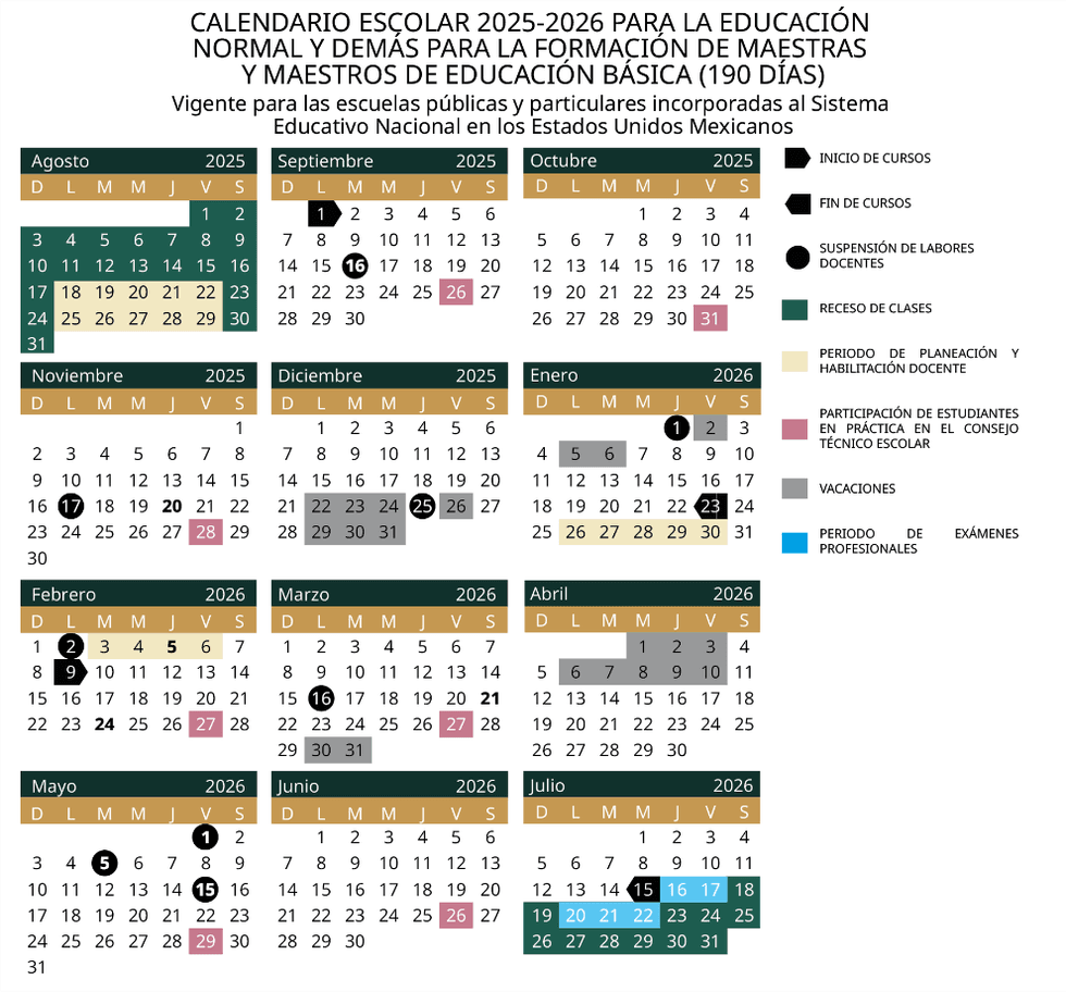 Mexican school calendar 2025-2026; includes holidays, planning, and exam periods.