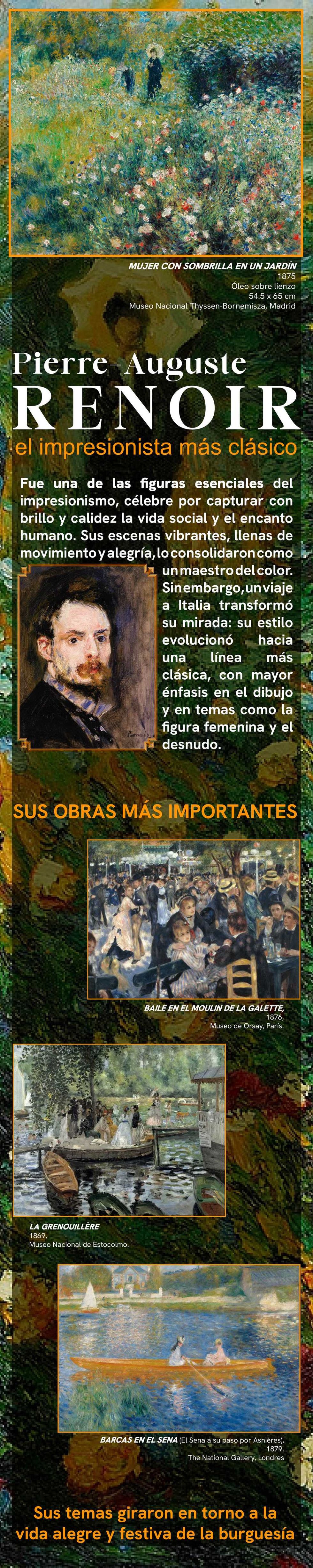 Obras de Renoir con una descripci\u00f3n de su estilo.