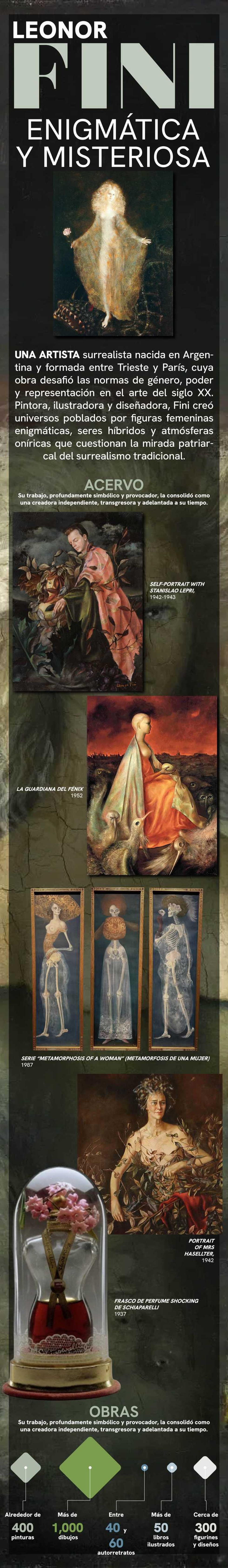 Obras m\u00e1s importantes de Leonor Fini