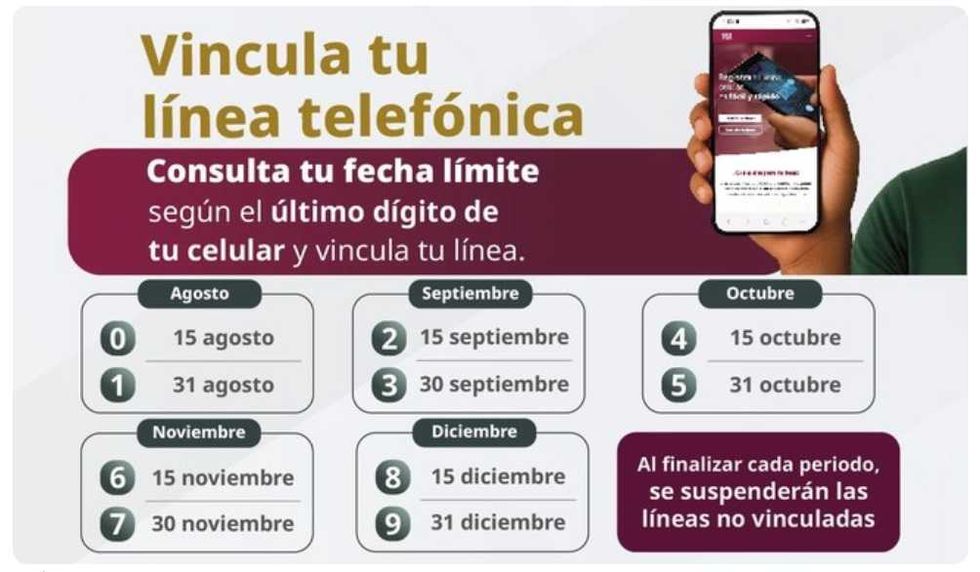 Phone line linking deadlines by last digit, dates listed monthly from August to December.
