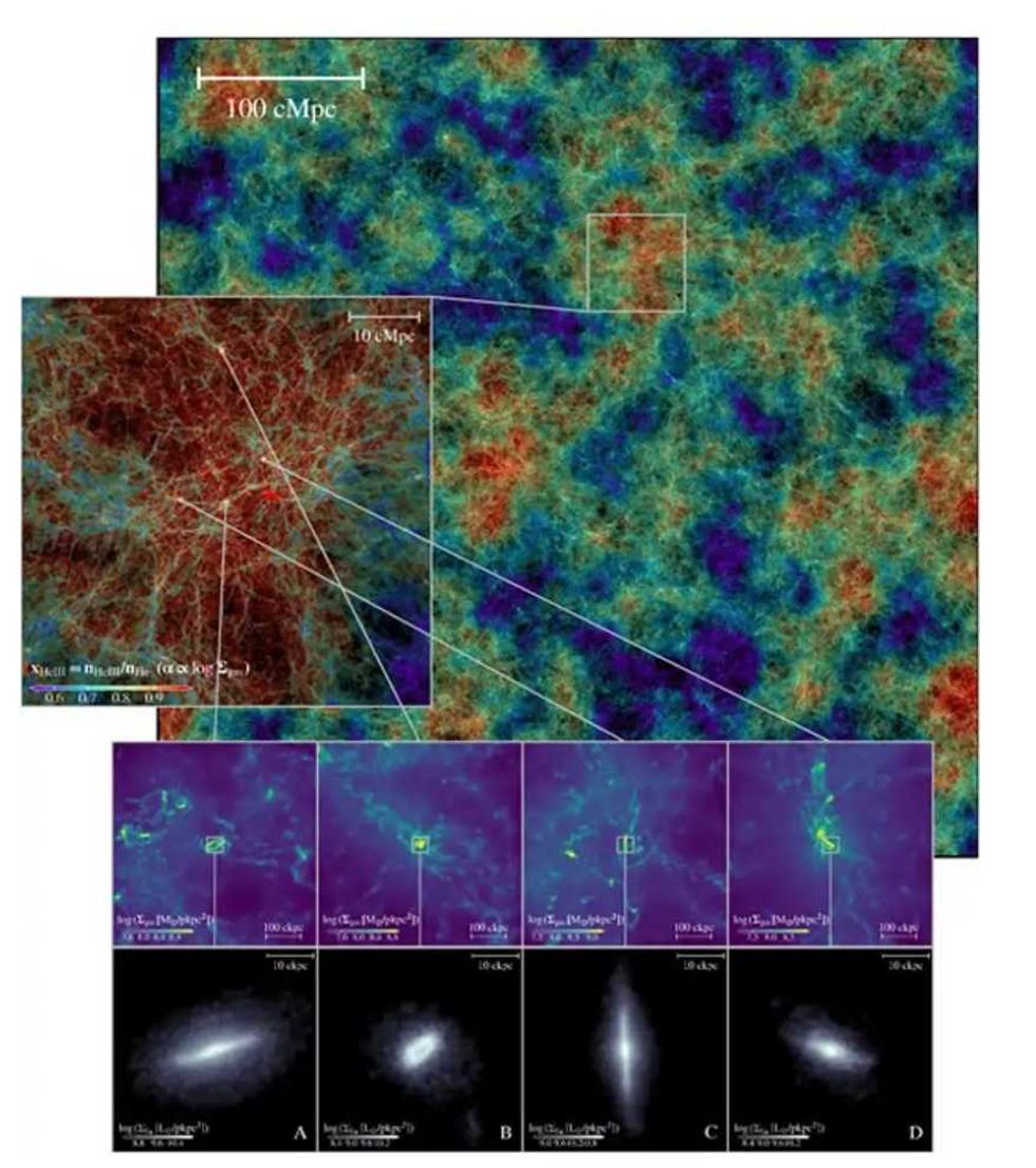 red-cosmica-de-los-primeros-2000-millones-de-anos-del-universo