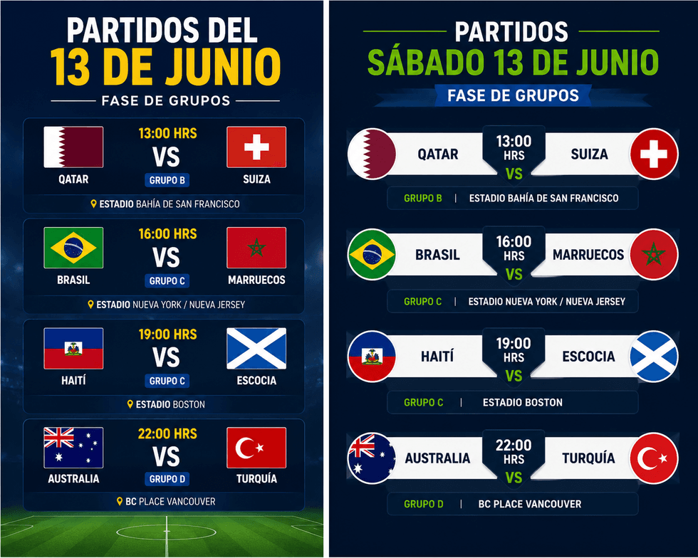 Schedule of soccer matches on June 13: Qatar, Brazil, Haiti, Australia vs opponents.