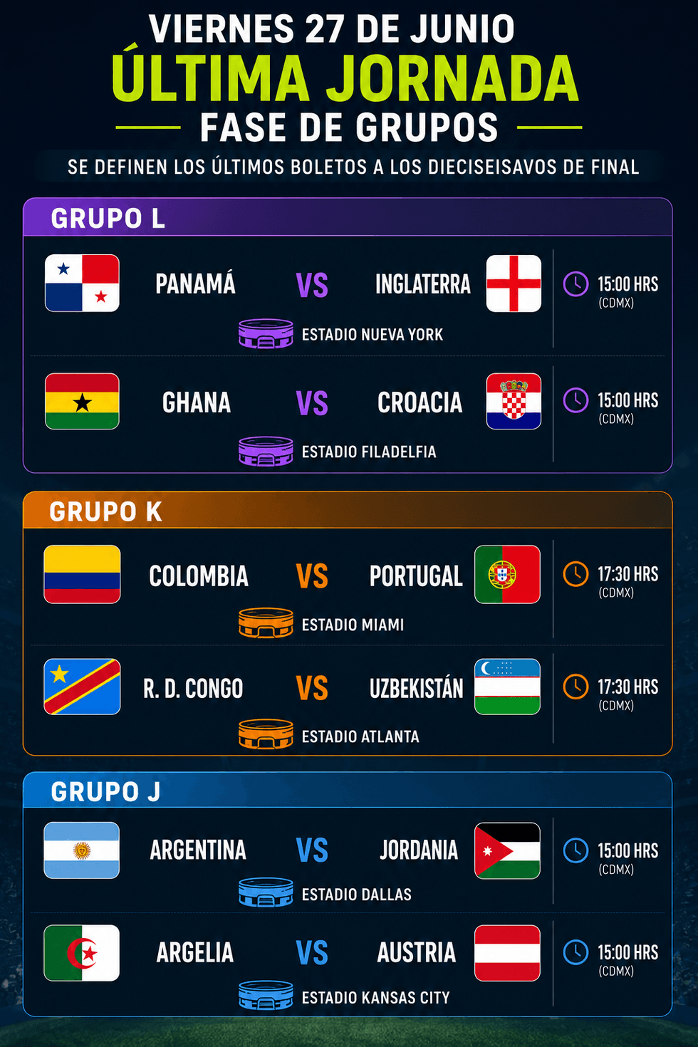 Soccer matches schedule for June 27th, featuring Panama vs. England and more.