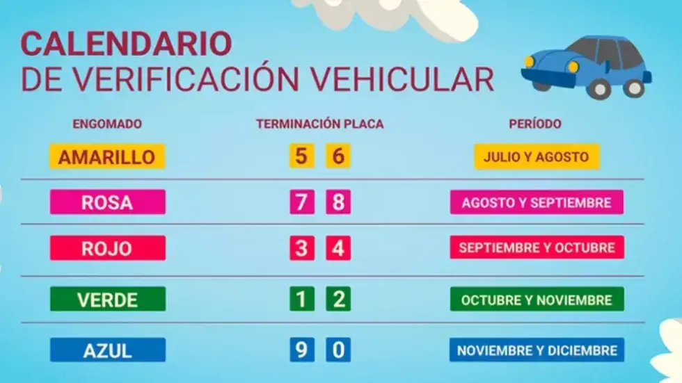 verificacion-vehicular-cdmx-diciembre
